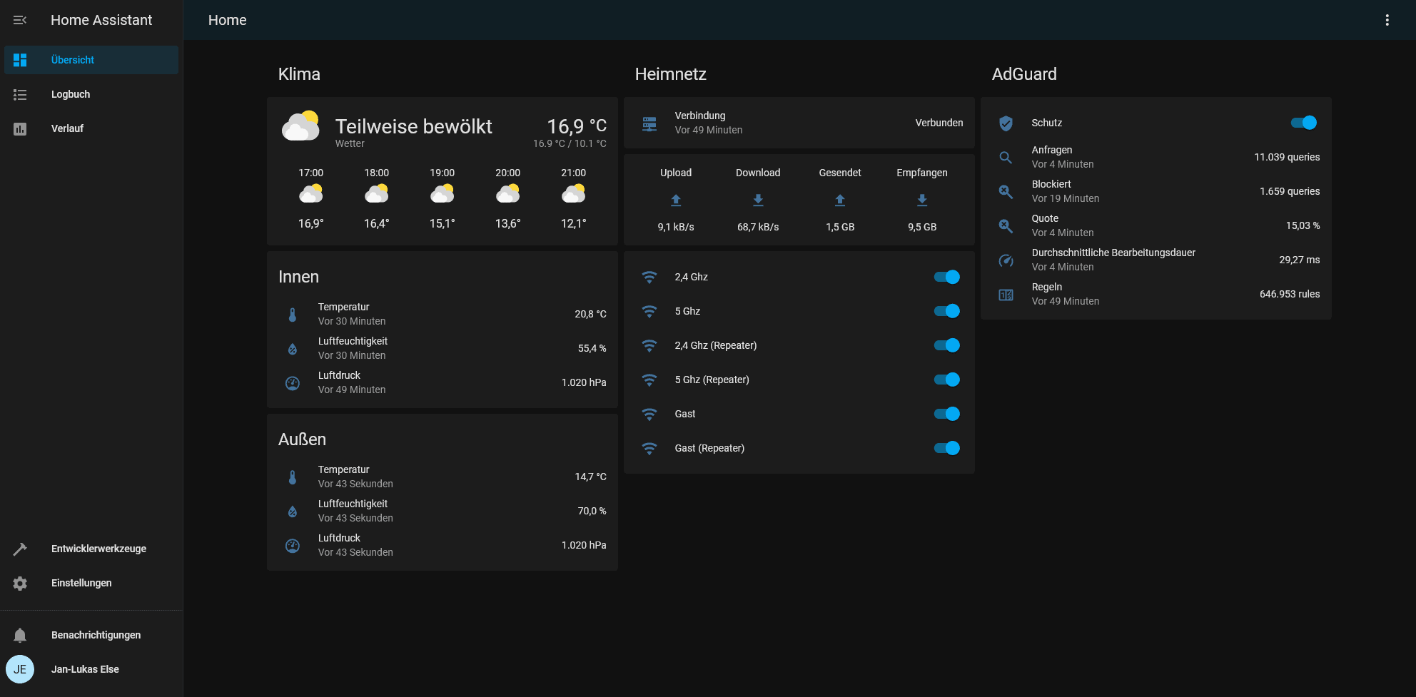 My Home Assistant dashboard My Home Assistant dashboard